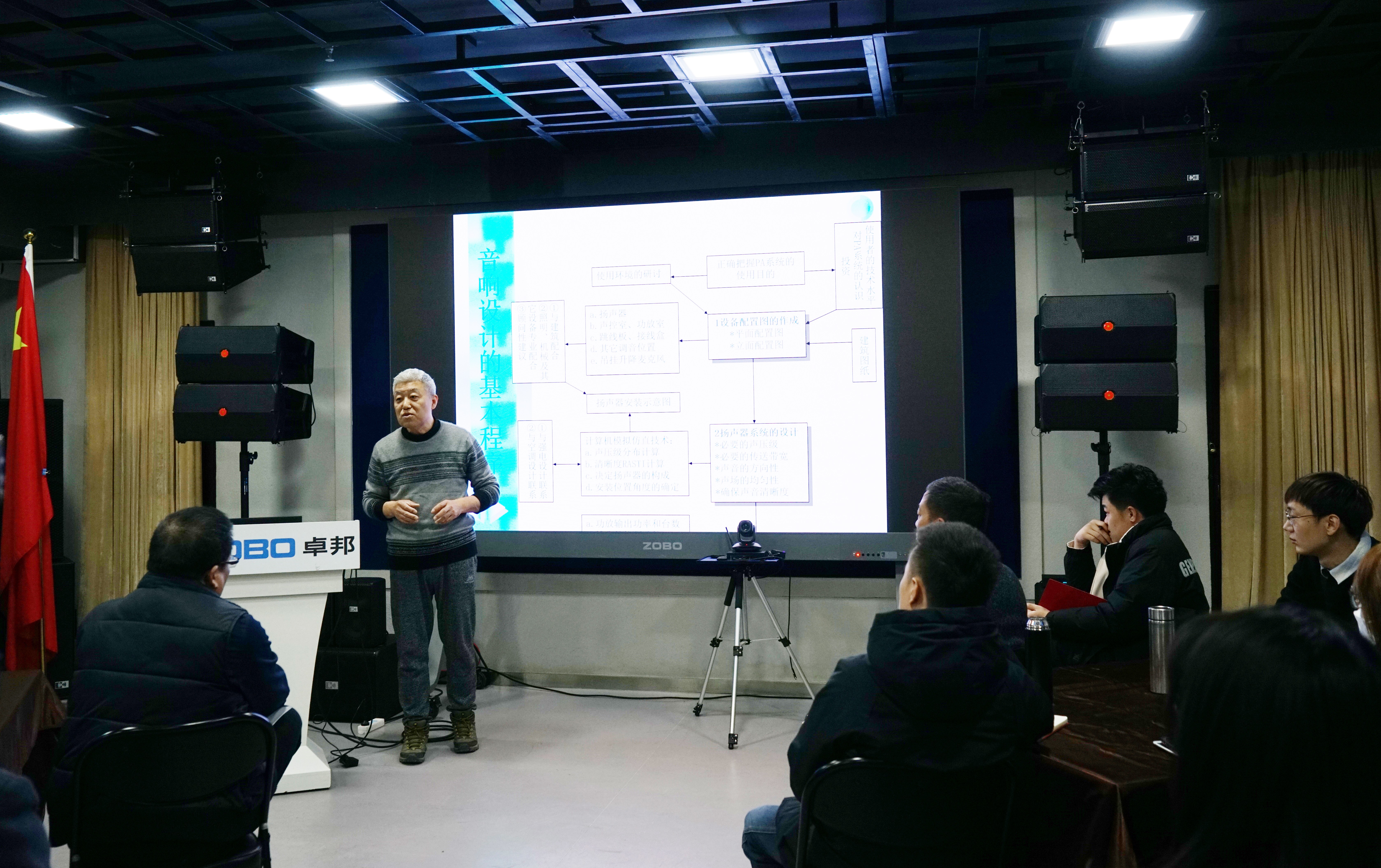 ZOBO樱桃视频免费下载版开年技术培训会丨提升专业技术，打造高效团队！