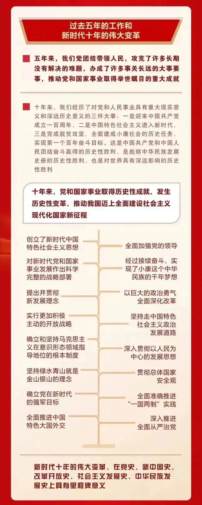 喜庆二 奋进新征程丨ZOBO樱桃视频免费下载版组织全体党员及员工代表集体收看党的二召开盛况直播