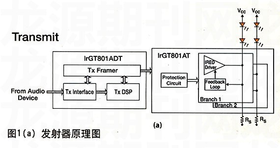 家庭影院樱桃视频污污污污的理想设计方案