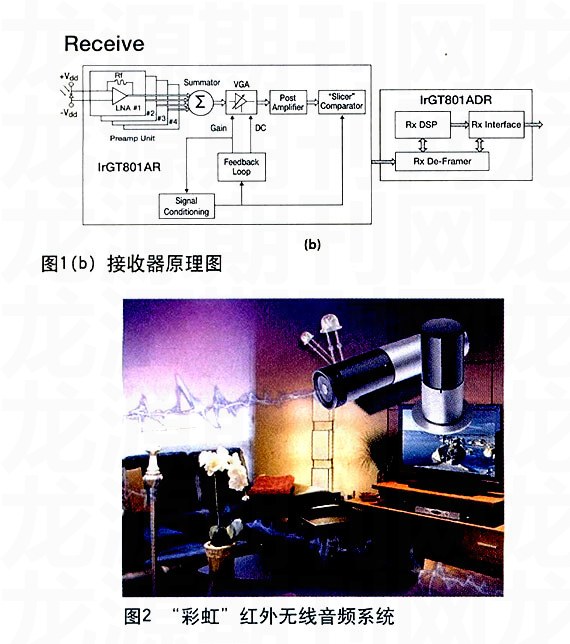 家庭影院樱桃视频污污污污的理想设计方案-1