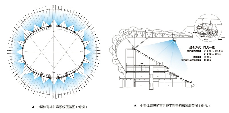 中型樱桃视频黄色视频场扩声系统解决方案