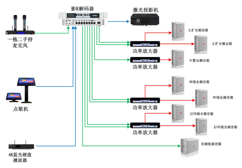 樱桃视频污污污污设备开关顺序与初始设置