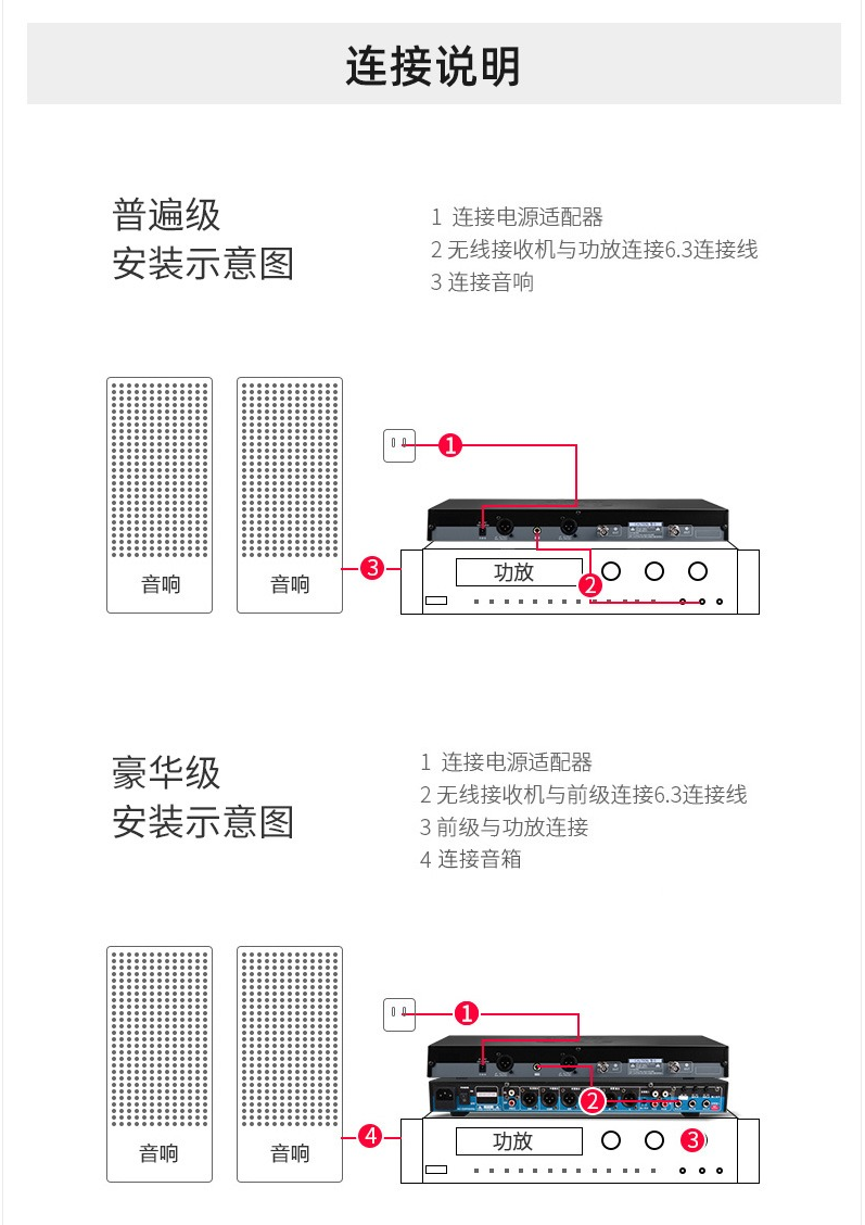 BBS娱乐话筒 U-4100D K歌之悦系列 娱乐系统 无线麦克风 KTV话筒 高端演出话筒