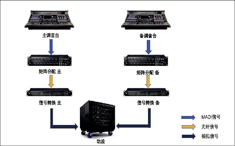 2北京冬奥会开闭幕式樱桃视频污污污污系统的设计及实施