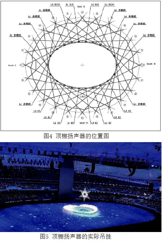 4北京冬奥会开闭幕式樱桃视频污污污污系统的设计及实施