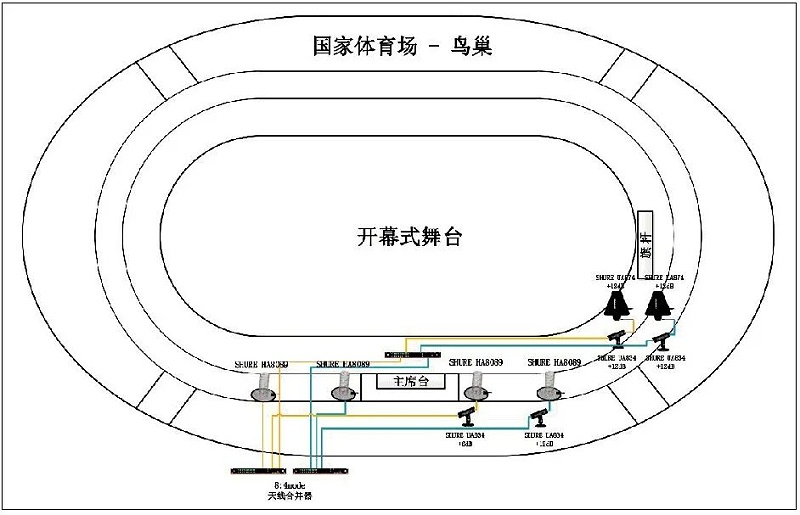 11北京冬奥会开闭幕式樱桃视频污污污污系统的设计及实施